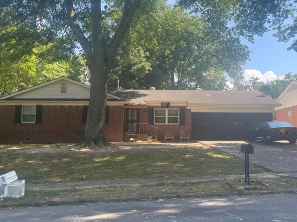 1919 Warner Ave, Memphis, TN 38127