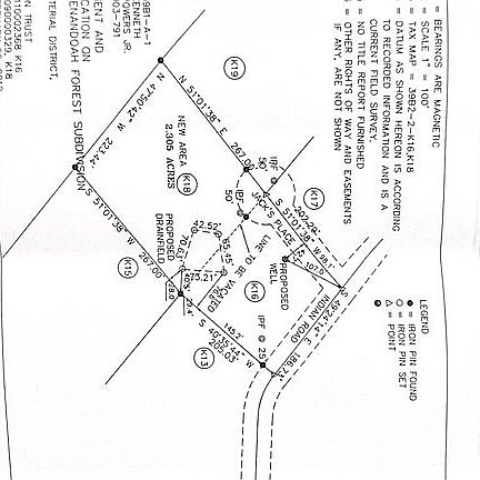 Survey & Site Plans