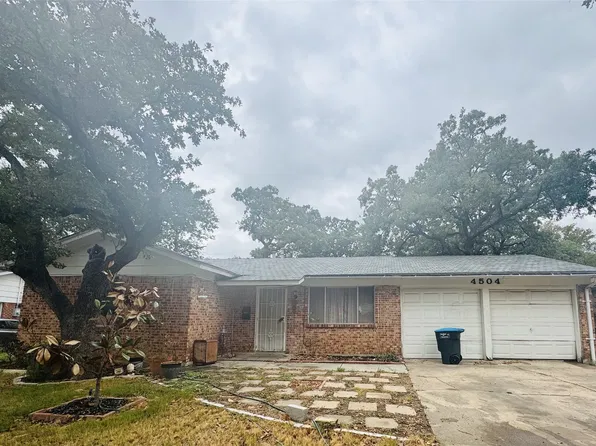 4504 Burke Rd, Fort Worth, TX 76119