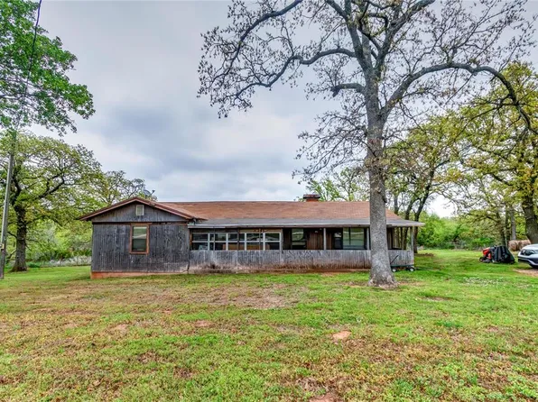 980496 S Highway 177, Meeker, OK 74855