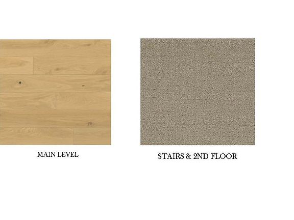 3rd image of 850 Peakview Pl