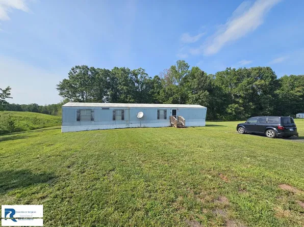 8230 Cascade Rd, Axton, VA 24054