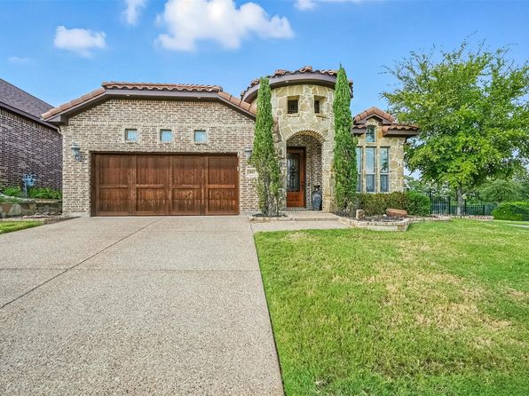 Home for Sale in Denton TX