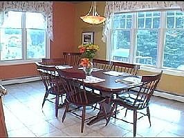 Eat In Kitchen