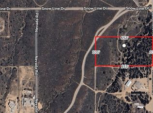 8420 Buttemere Rd, Phelan, CA 92371