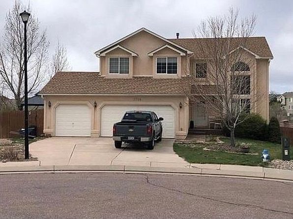 Fsbo Colorado Springs Co