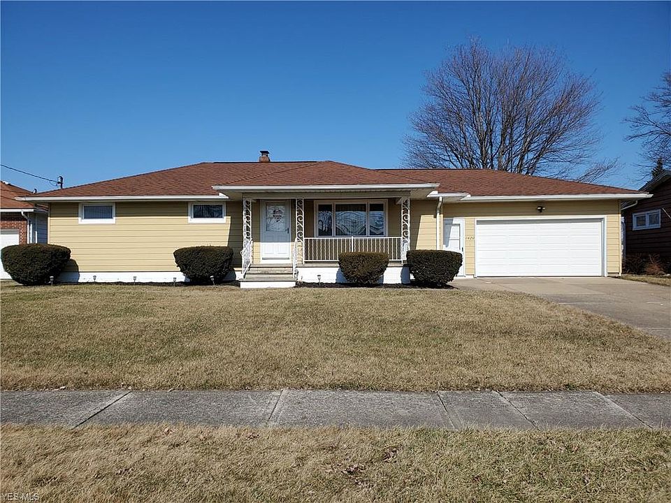 1st image of 1420 W 30th St