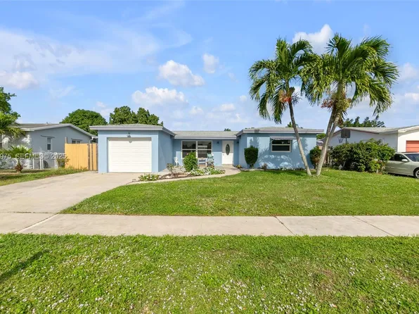 6945 NW 8th Ct, Margate, FL 33063