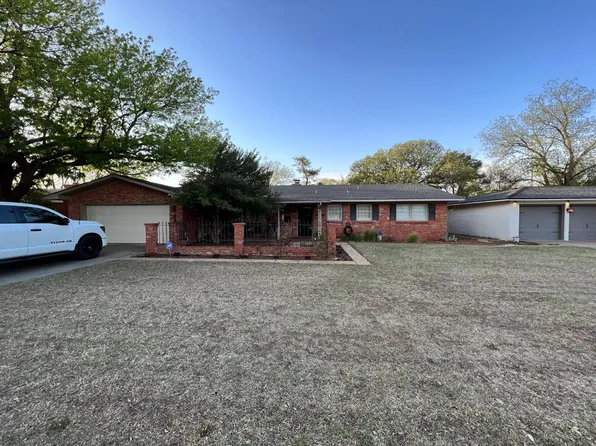 2128 56th St, Lubbock, TX 79412