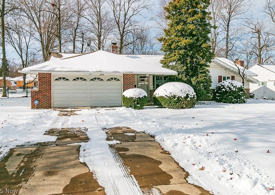 1st image of 1032 Stanwell Dr