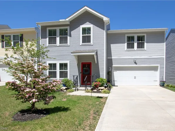 648 Diagonal Rd, Akron, OH 44320