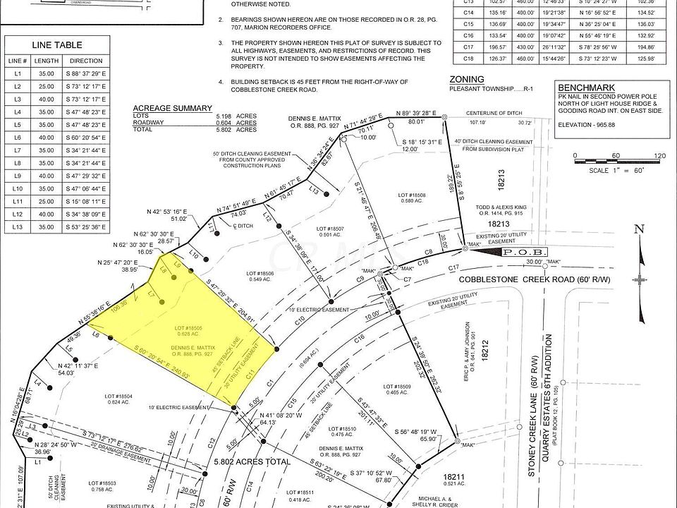 2nd image of 3253 Cobblestone Creek Rd
