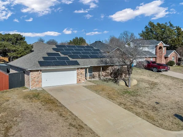 1660 Buckingham Ln, Kaufman, TX 75142