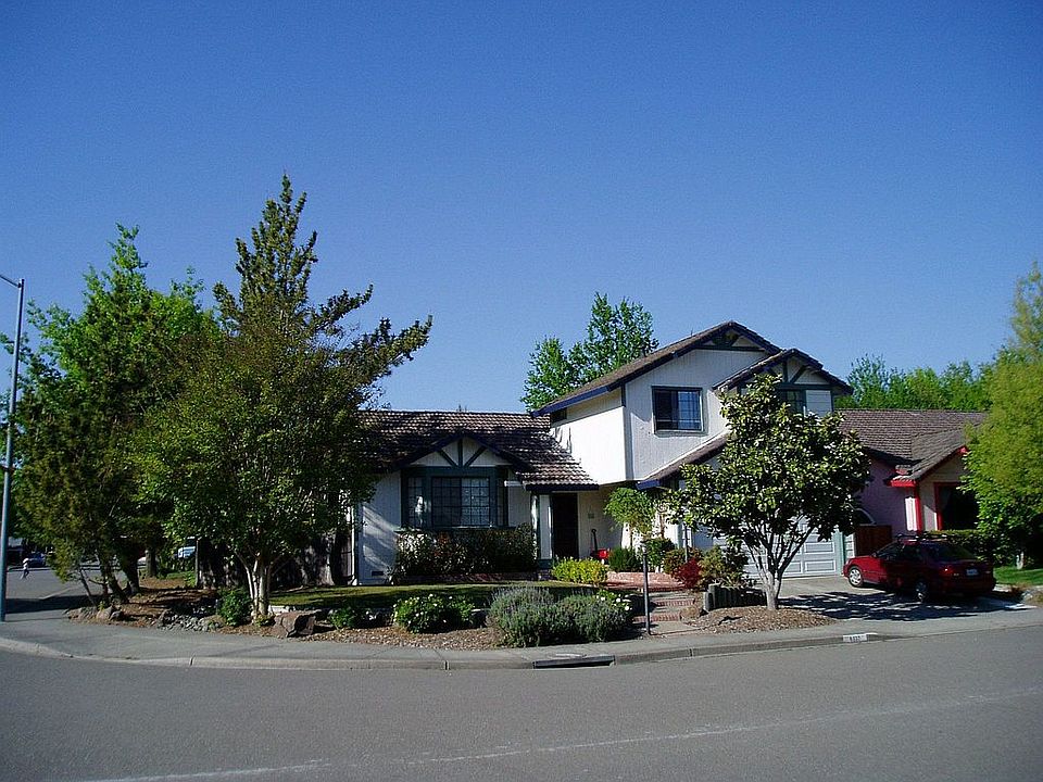 From Across the street