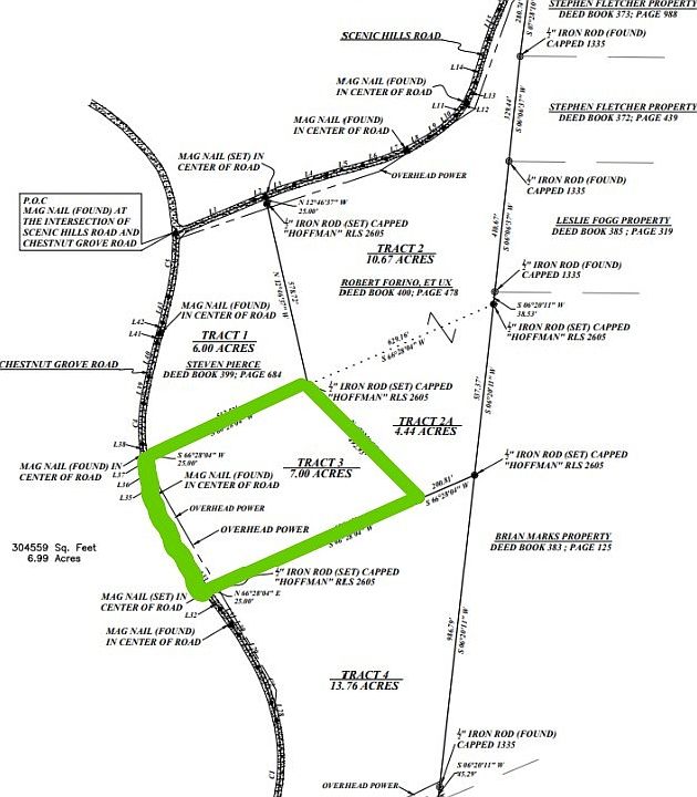 3A Chestnut Grove Rd LOT 3, Pulaski, TN 38478 MLS 2475617 Zillow