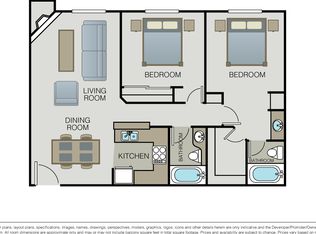 Essex Properties at Miracle Mile, Los Angeles, CA 90036