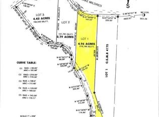 Lake Mildred Rd LOT 1, Rhinelander, WI 54501