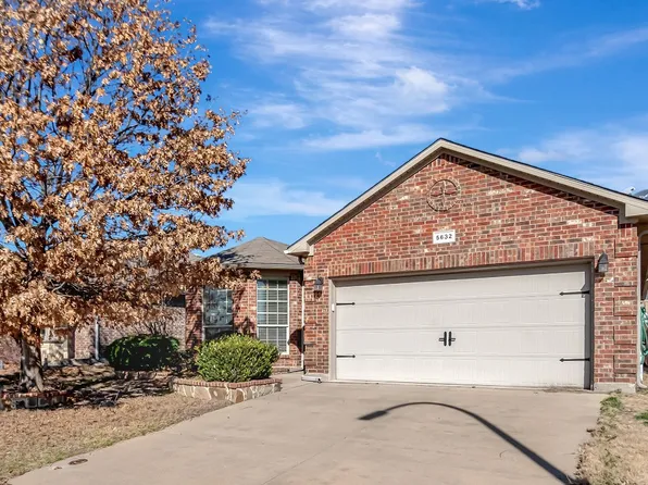5632 Paluxy Sands Trl, Fort Worth, TX 76179