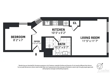 Rented by Anchor Associates