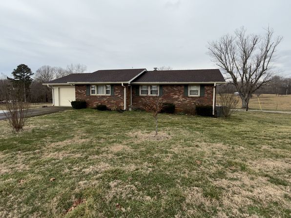 1706 W Grab Creek Rd, Dickson, TN 37055