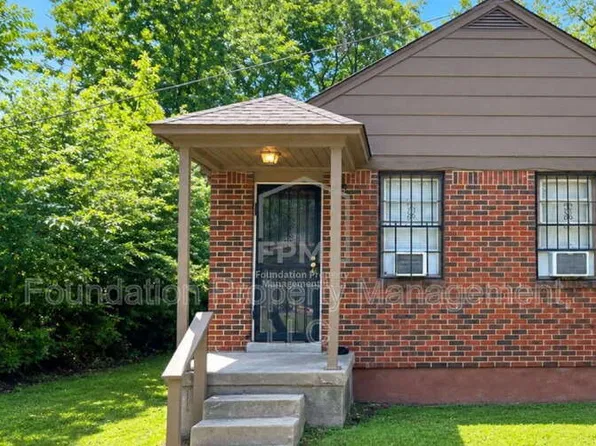 1117 Keating St, Memphis, TN 38114