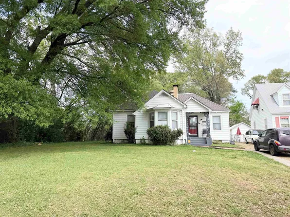 2280 Vollintine Ave, Memphis, TN 38108