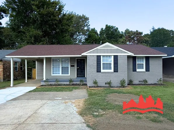 4868 McCrory Ave, Memphis, TN 38122