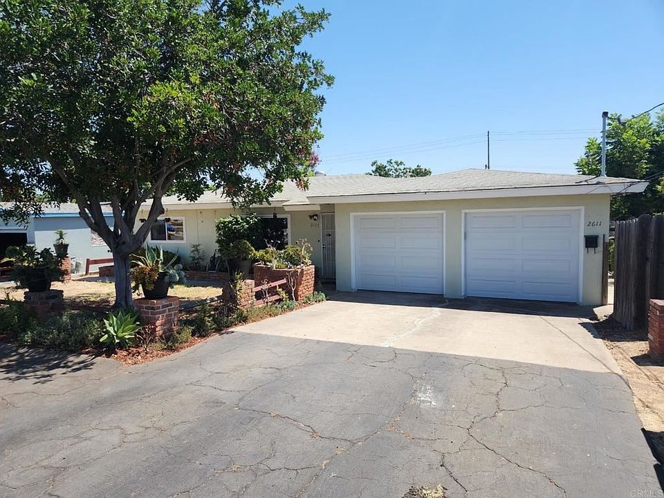 1st image of 2609 Nina Rd