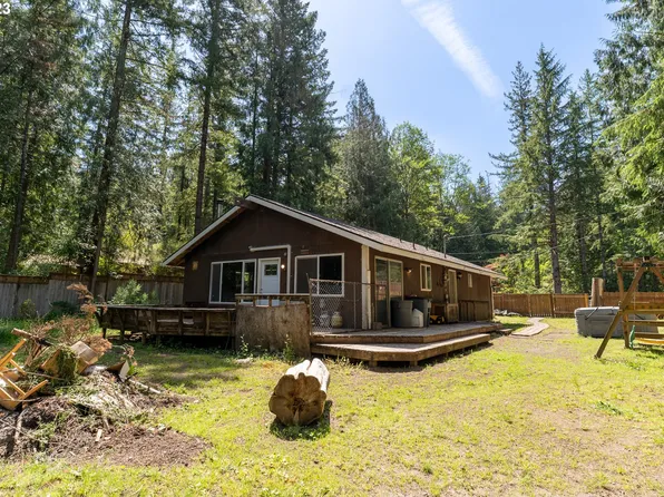 19435 SE Summertime Dr, Sandy, OR 97055