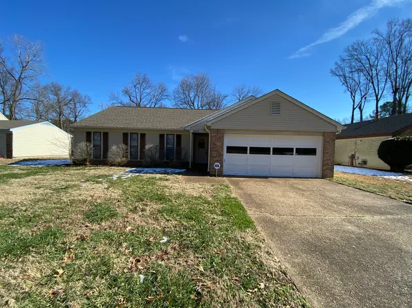 3402 Kettlebrook Cv, Memphis, TN 38128