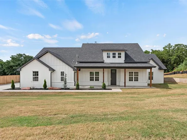 3101 Roadrunner Hl, Guthrie, OK 73044