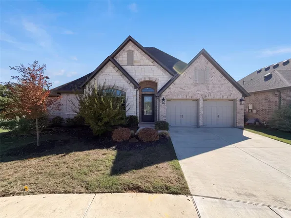 4201 Inverness Way, Denton, TX 76210