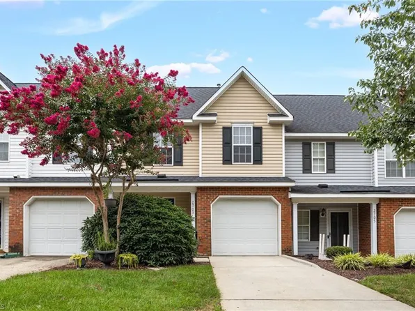 2703 N Keswick Way, Greensboro, NC 27410