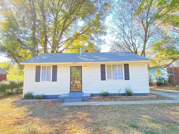 2857 Montague Ave, Memphis, TN 38114
