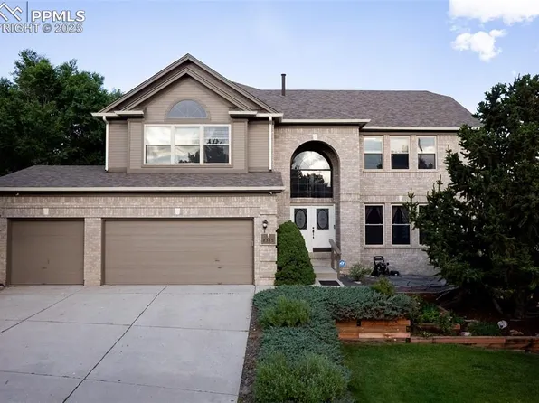 8335 Sutterfield Dr, Colorado Springs, CO 80920