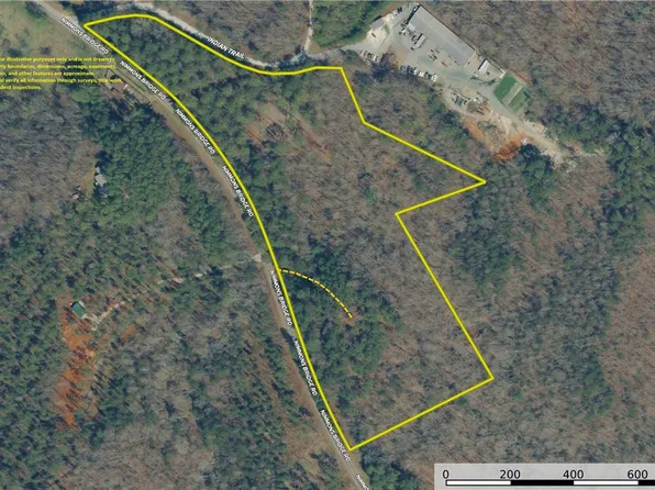 0 Nimmons Bridge Rd, Salem, SC 29676
