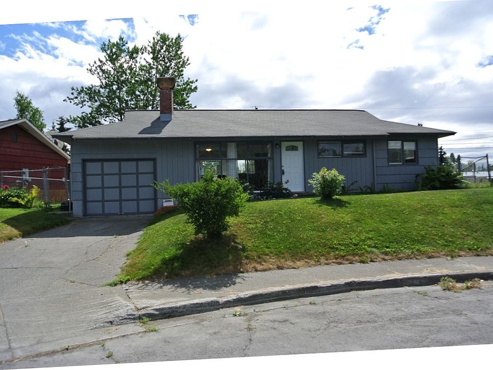 Anchorage Real Estate