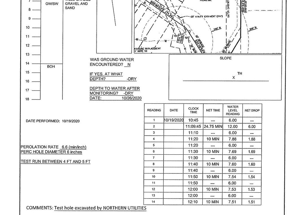 2nd image of 21500 Baron Dr