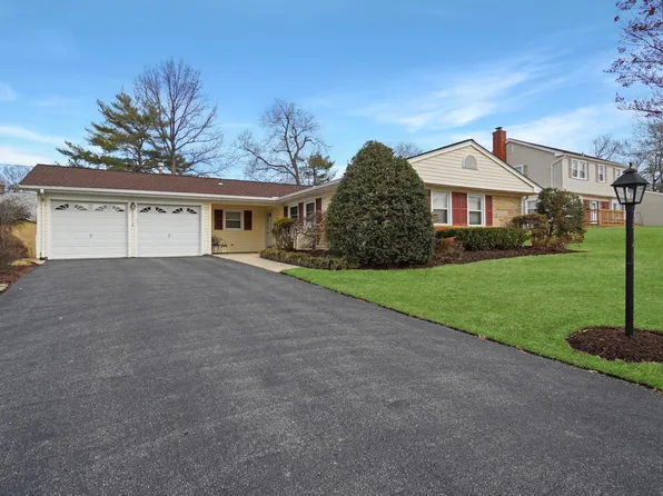 15714 Presswick Ln, Bowie, MD 20716