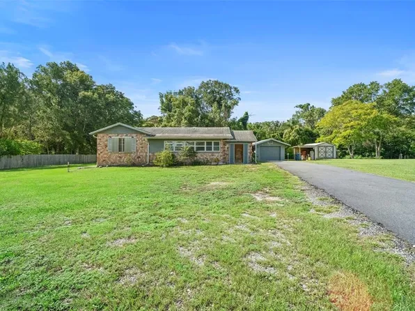 753 Glenwood Rd, Deland, FL 32720