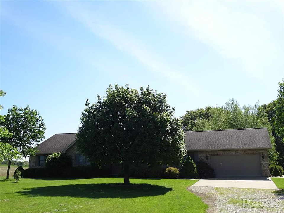 1st image of 7214 N Dog Town Ln