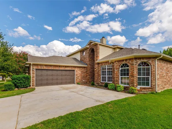15507 Appaloosa Dr, Frisco, TX 75035