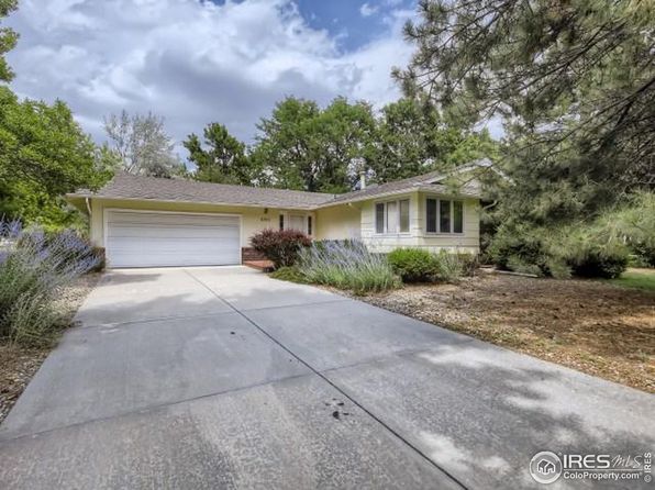 6955 Green Willow Ct, Boulder, CO 80301