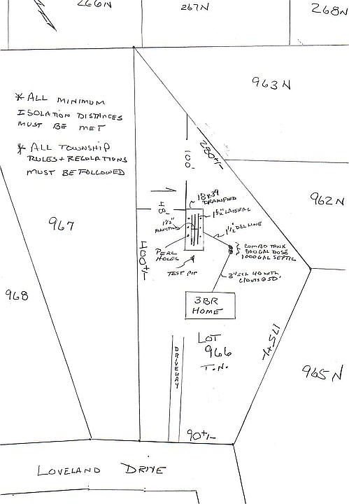 2nd image of Loveland Dr