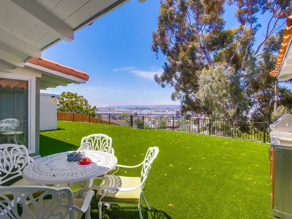 4242 Cosoy Way, San Diego, CA 92103