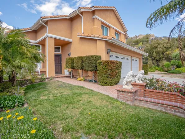 2677 Las Mercedes Cir, Corona, CA 92879