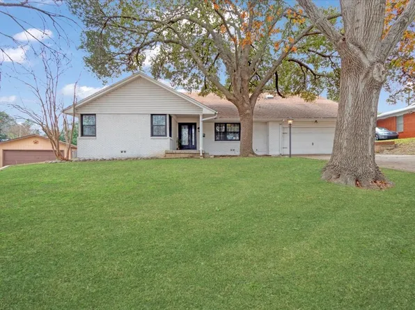 3555 Cordone Ct, Fort Worth, TX 76133