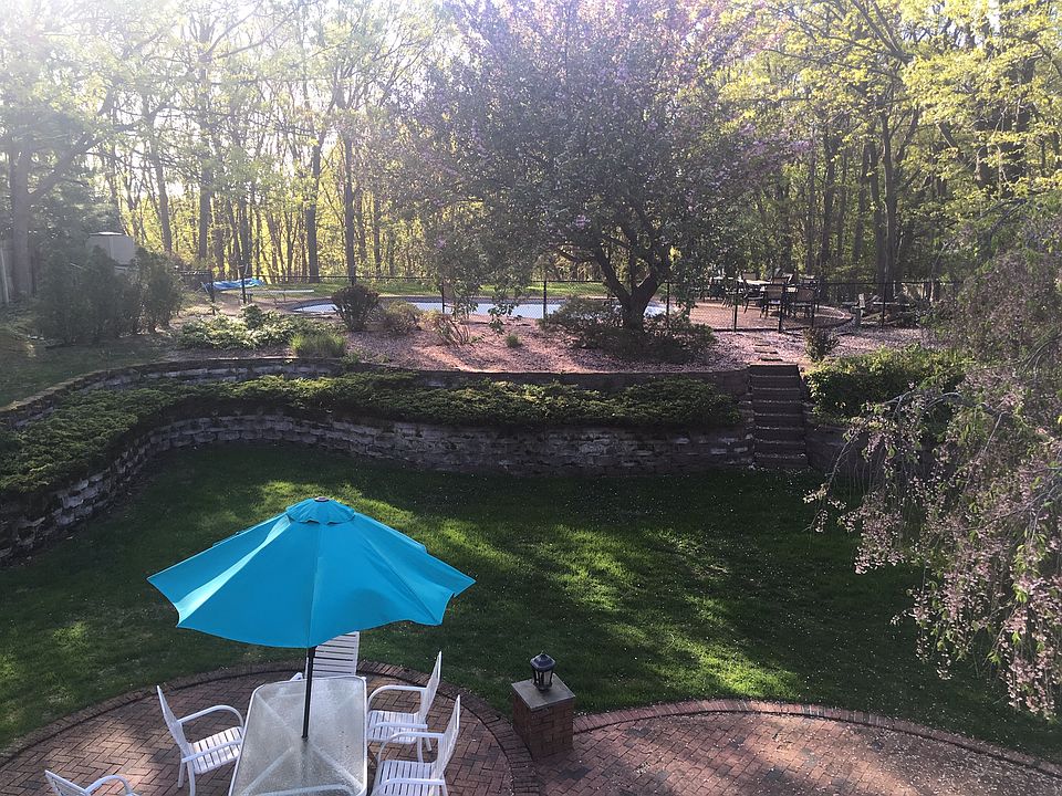 New Imperial Gardens Dix Hil
