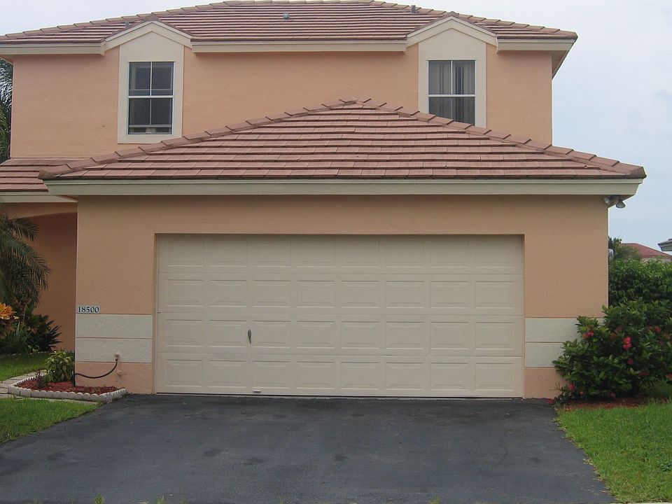 Front View