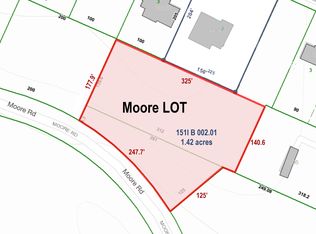 0 Moore Rd, Ooltewah, TN 37363